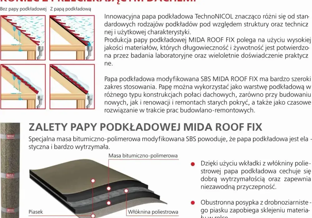 Papa SBS - jak wybrać i ułożyć bez błędów
