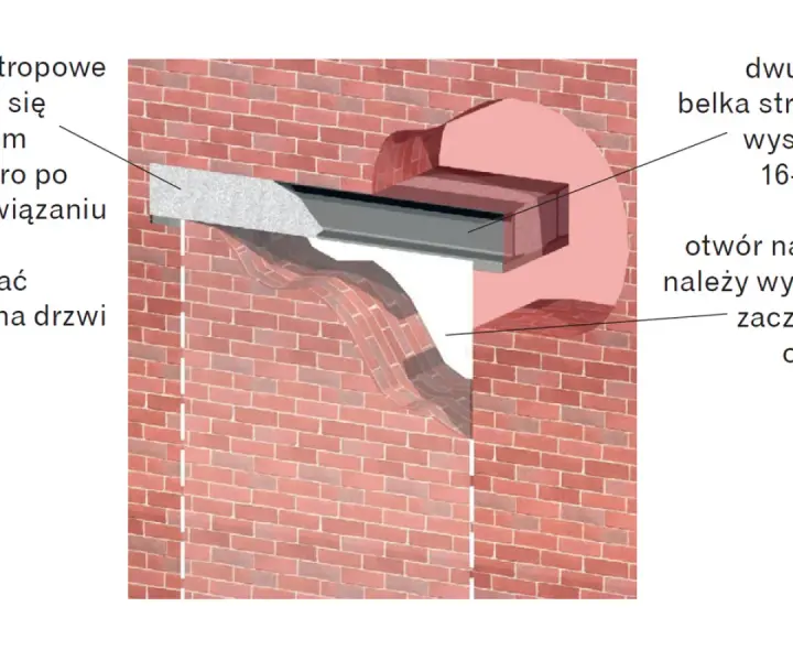 Jak skutecznie wyciąć otwór w ścianie z cegły i uniknąć problemów